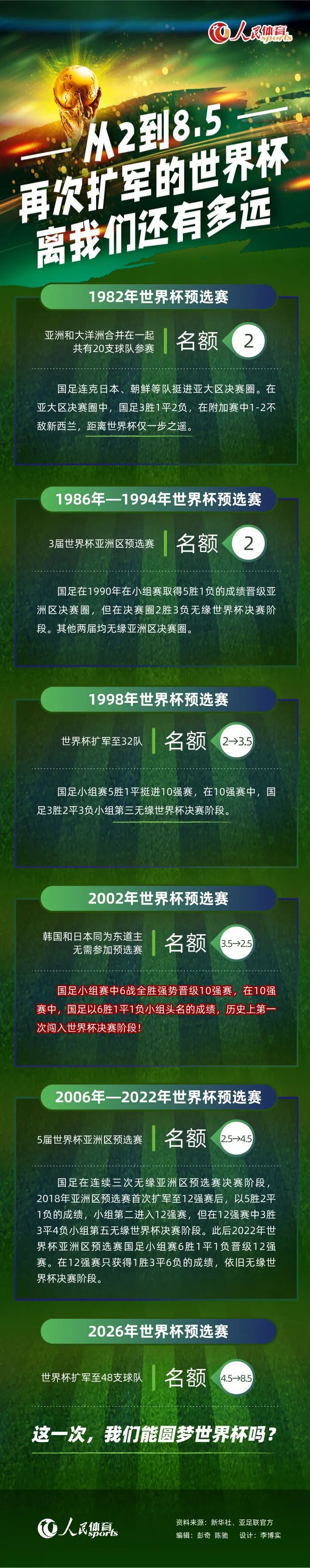 格林伍德在赫塔费找回了已经失去两年的平静，他在西班牙感到很开心。